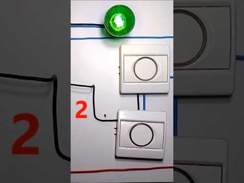 Image Youtube
