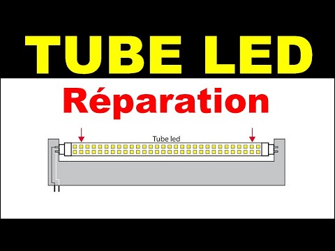 Image youtube