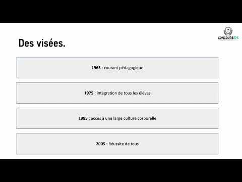 Image Youtube