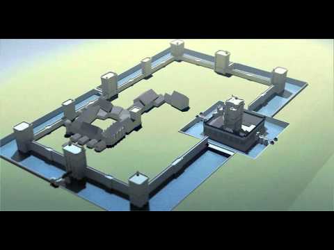 Image youtube
