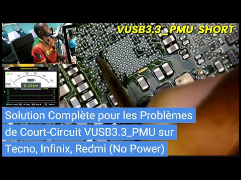 Image youtube